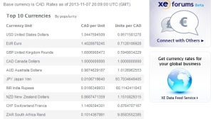 Currency screenshot November 2013